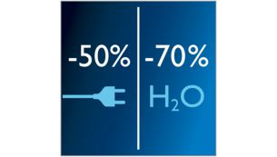 Poupe at&eacute; 50% de energia. Poupe at&eacute; 70% de &aacute;gua***
