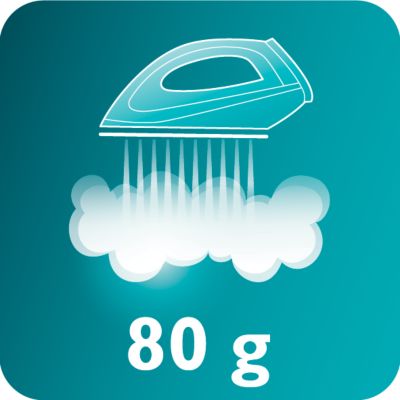 Zosilnená paraaž 80 g pre tie najnepoddajnejšie záhyby