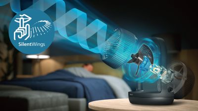 O 30 % tichšie chladenie vďaka technológii lopatiek SilentWings