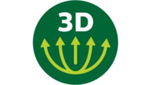 Geavanceerde ProBlend 6 3D-maaltechnologie