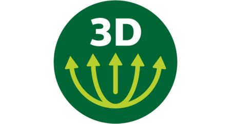 เทคโนโลยีการปั่น Problend 6 3D