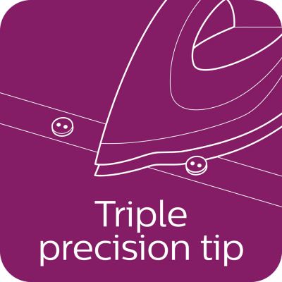 Triple Precision-voorkant voor optimale controle en zichtbaarheid
