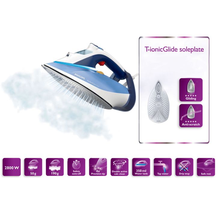 Fastest Philips steam iron*