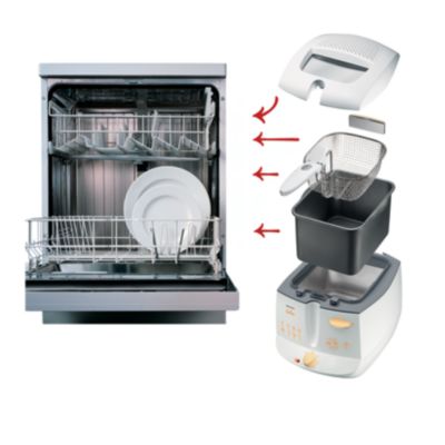 Svi delovi mogu da se peru u mašini za sudove, osim kontrolne table