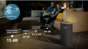 Leise, selbst bei maximaler Leistung