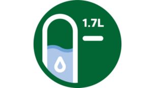 輕鬆讀取水量指示
