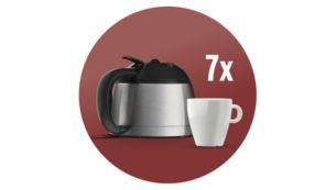 Roestvrijstalen thermische kan voor 7 kopjes filterkoffie