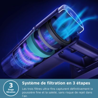 Philips Série 3000 Aspirateur sans fil