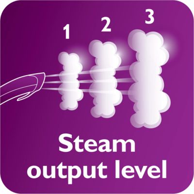 3 aurutaset