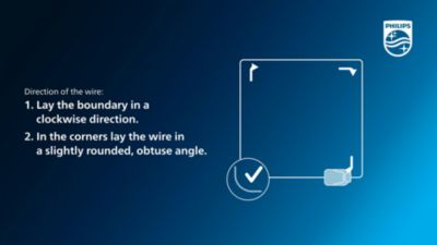 How to Lay the Boundary Wire for Your Philips Robot Lawn Mower: A Complete Guide