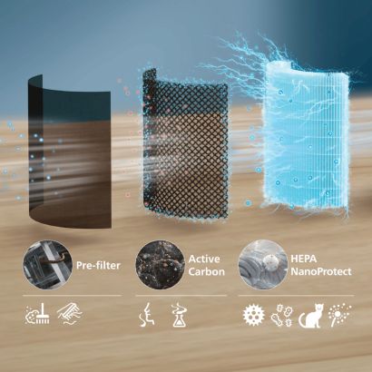 Philips PureProtect Lite от серия 700