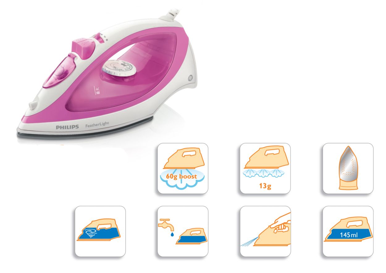 FeatherLight Steam iron GC1418 02 Philips