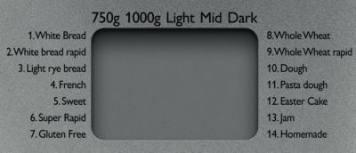 14 prednastavljenih programov za kruh, testo, marmelado in celo jogurt