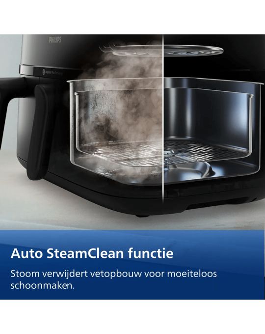 Kitchen Appliances_2025_NA555/00_Amazon A+ (AMZ-Ecommerce)_Dutch (Netherlands)