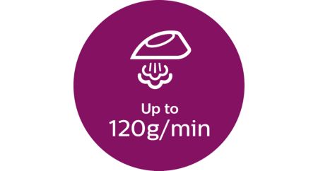 Постоянная подача пара до 120 г/мин