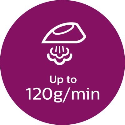 Continuous steam up to 120 g/min