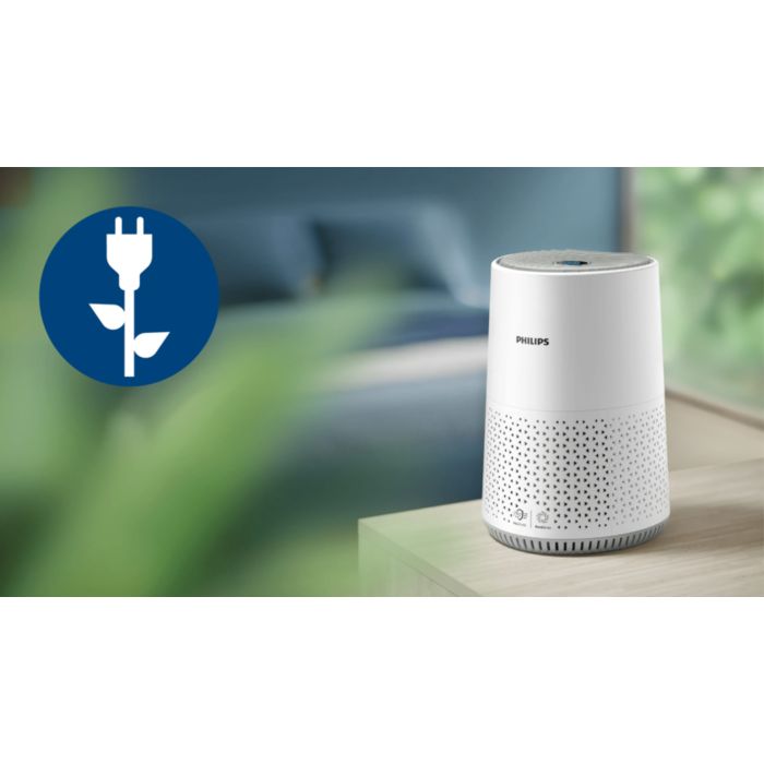 600 series Air Purifier AC0651/10 | Philips
