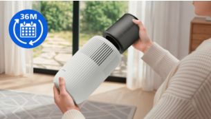 Bộ lọc bền bỉ 3 năm