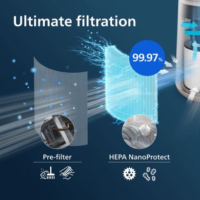 Philips Čistilnik zraka serije 600