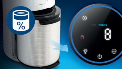 Следете интелигентния индикатор за състоянието на филтъра на вашето устройство