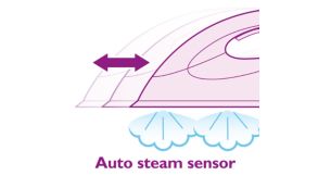 Czujnik Auto Steam automatycznie włącza funkcję pary