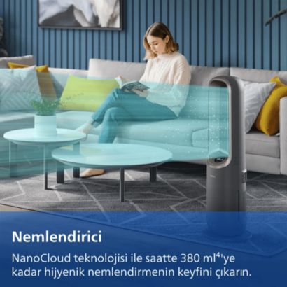 Philips Air Performer 9000 Serisi