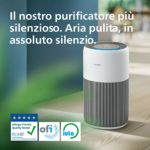 Filtri originali per il purificatore d'aria PureProtect 2200