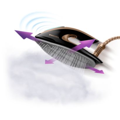 Philips PerfectCare Elite Plus