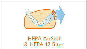 EPA AirSeal -tiivistys ja EPA 12 -suodatin