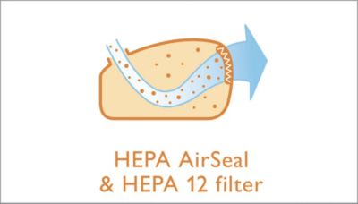 EPA AirSeal in filter EPA 12