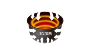 3D 加熱技術可將內鍋全面加熱