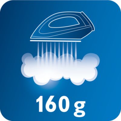 Garų pliūpsnis iki 160 g