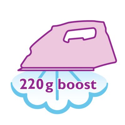 Stoomstoot tot 220 g