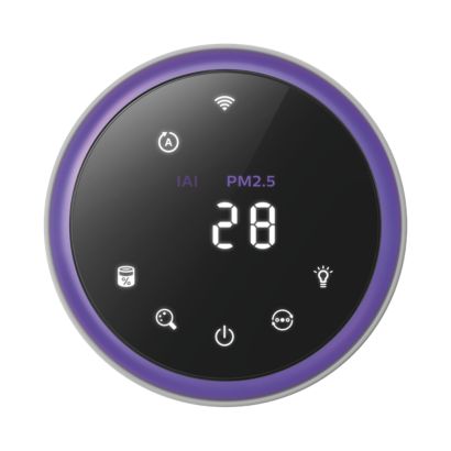 Philips 空気清浄機