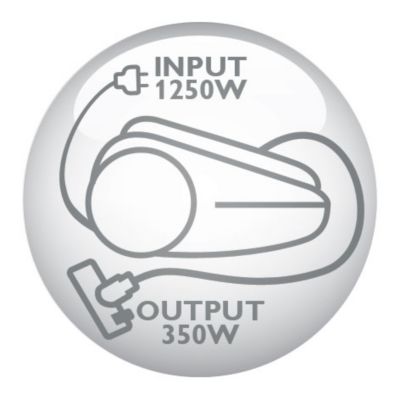 Nový 1250-wattový HD motor generuje max. sací výkon 350 W