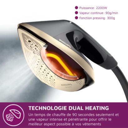 Philips Série 8000 Défroisseur All-in-one