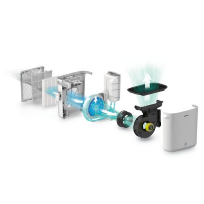 Nadýchnite sa a pocíťte ten rozdiel