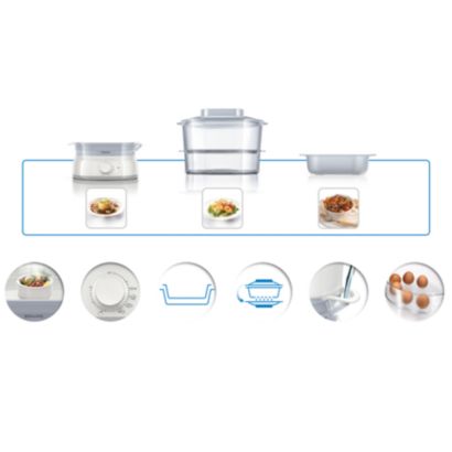 Philips Daily Collection