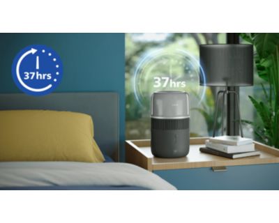 Autonomie