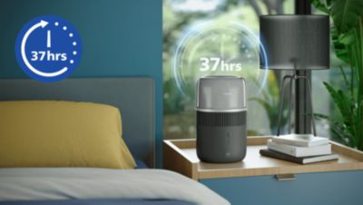 Umidificazione continua fino a 37 ore