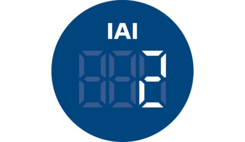 Allergenenindex lucht binnenshuis toont het risiconiveau van allergenen binnenshuis