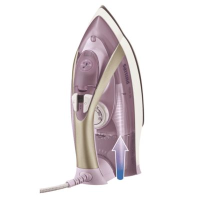 Philips 3300 series