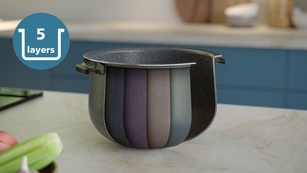 Premium 5-layer Thick Pot Enhance Heat Distribution
