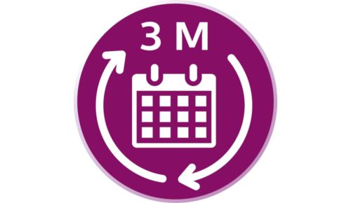Tot 3 maanden strijken