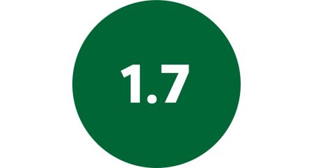 Обработка до 1,7 кг в минуту