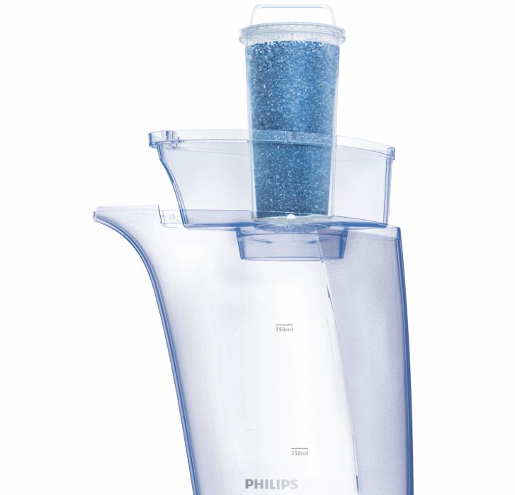 Philips IronCare