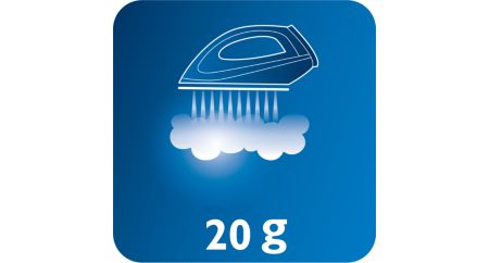 Постоянная подача пара до 20 г/мин для лучшего разглаживания складок