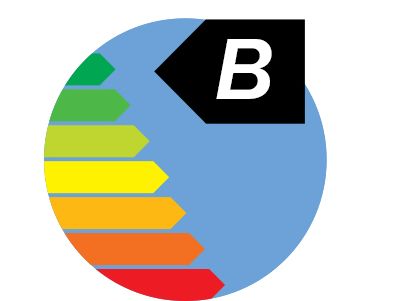 Energieeffizienzklasse B