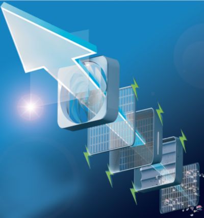 Σύστημα καθαρισμού αέρα σταδίων για καθαρό και φρέσκο αέρα