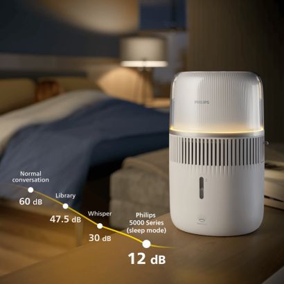 Philips 空气加湿器